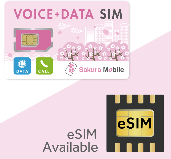 Sakura Mobile Travel SIM Card