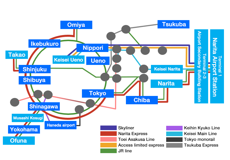 Your Complete Guide To Haneda Airport (HND): Stay Connected In Tokyo